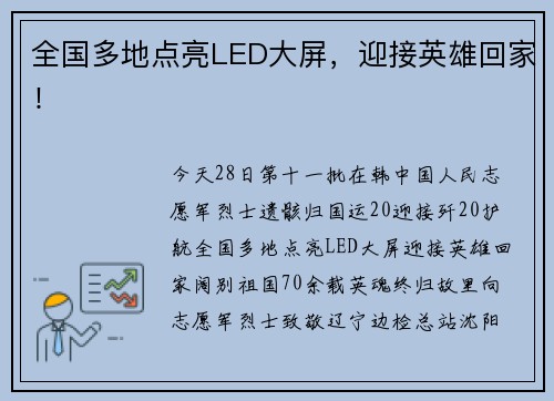 全国多地点亮LED大屏，迎接英雄回家！