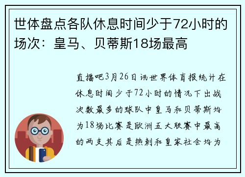 世体盘点各队休息时间少于72小时的场次：皇马、贝蒂斯18场最高