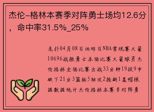 杰伦-格林本赛季对阵勇士场均12.6分，命中率31.5%_25%